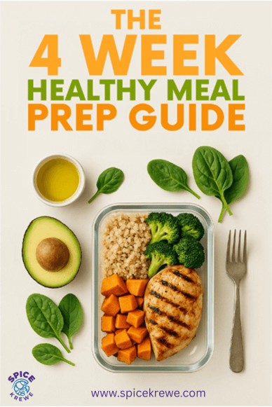 Healthy Meal Prep Guide